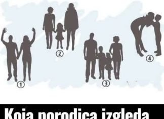 Koja porodica izgleda najsretnije, odgovor će otkriti koja je vaša najdublja želja u životu
